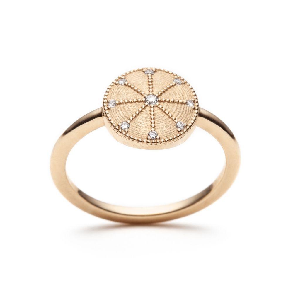 Ren Energi Ring